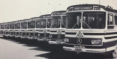 Historia 1970