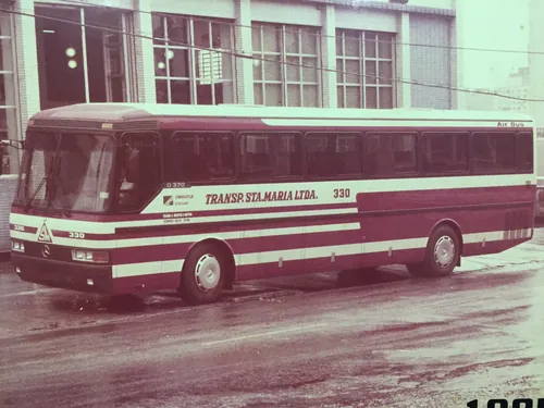 Historia 1980
